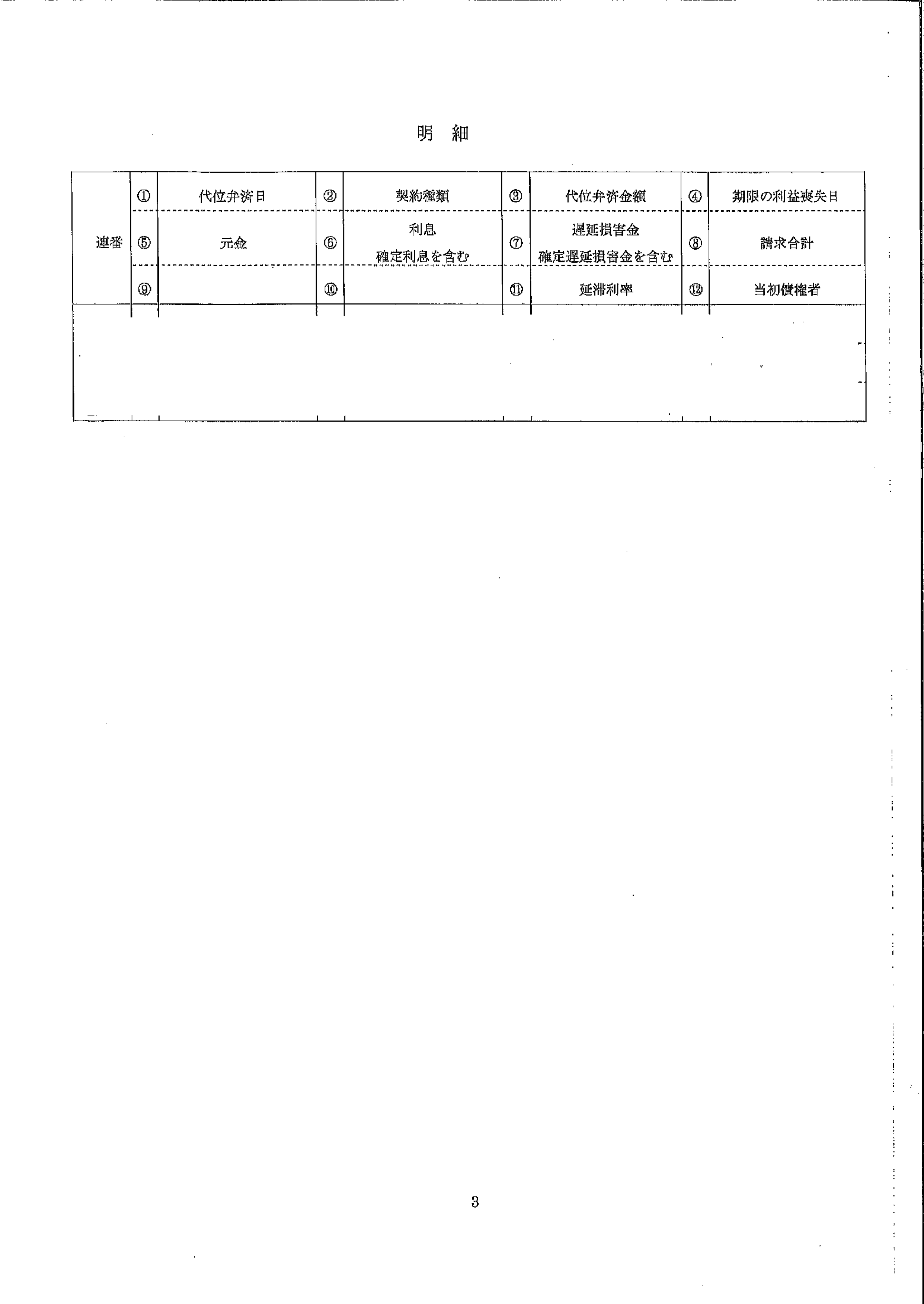 アウロラ債権回収から届いた通知　債権譲受通知書